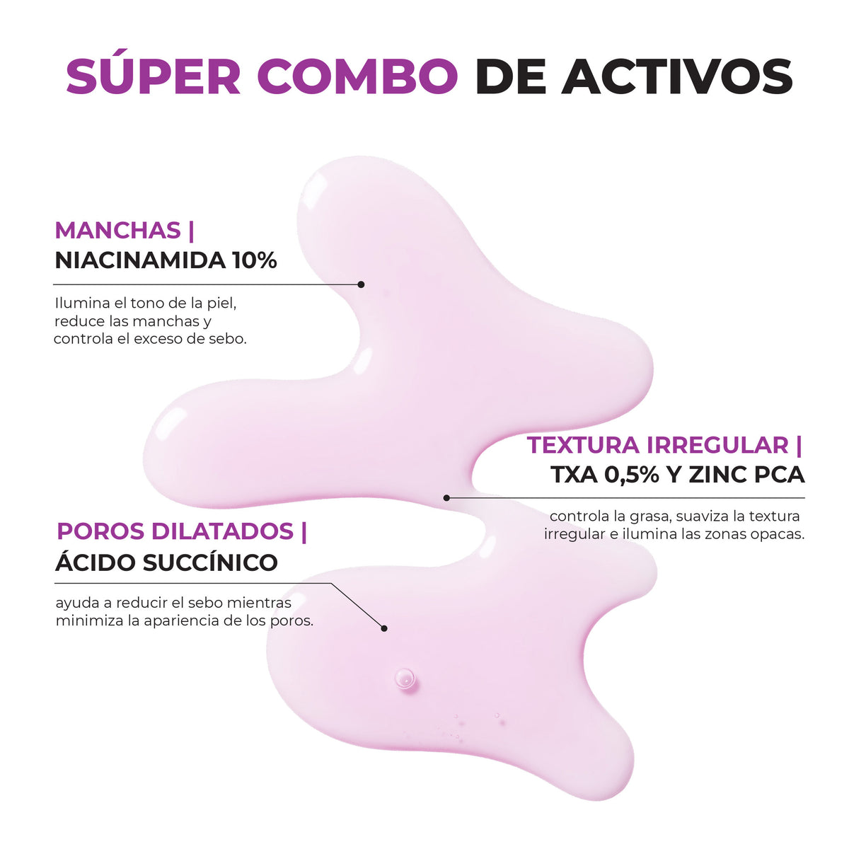 Jumiso Sérum Niacinamida 10% Tono Uniforme x40ml