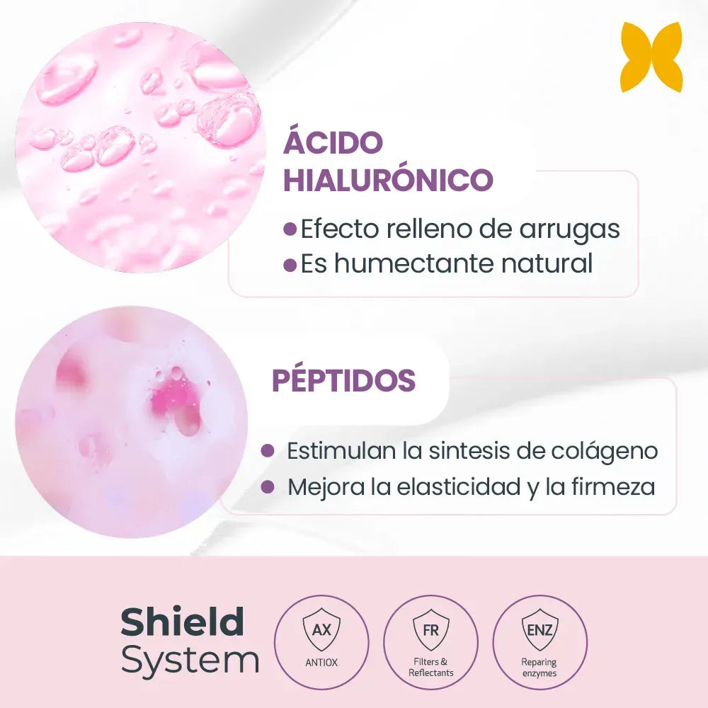 Sesderma Repaskin Urban 365 Antiedad SPF50+ x50ml