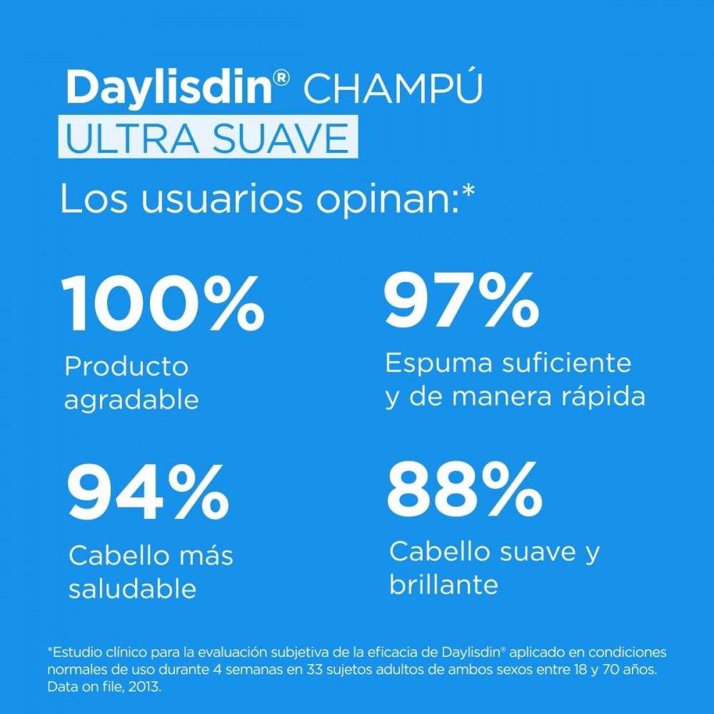 Isdin Daylisdin Champú Ultrasuave x400ml