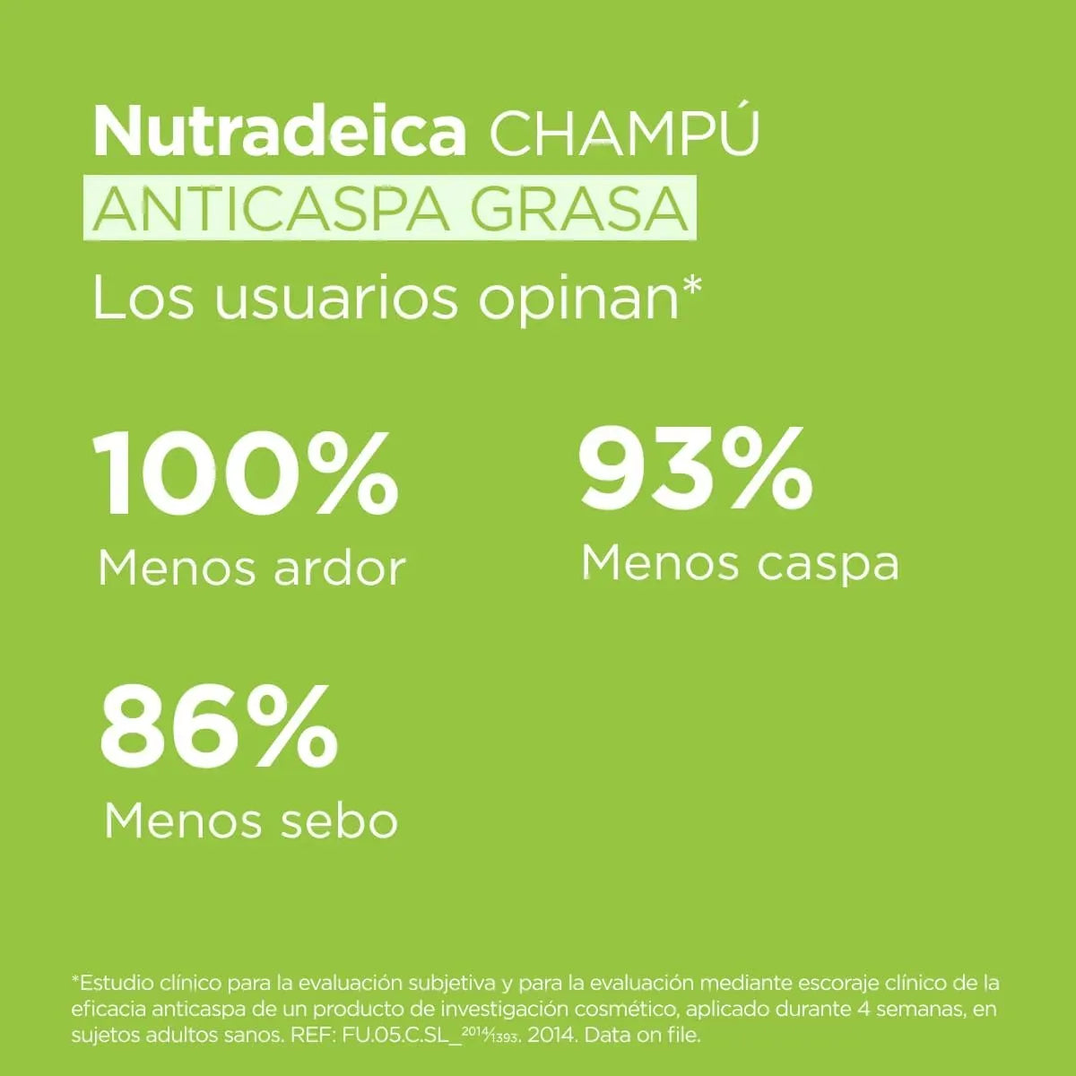 Isdin Nutradeica Champú Anticaspa Grasa x200ml