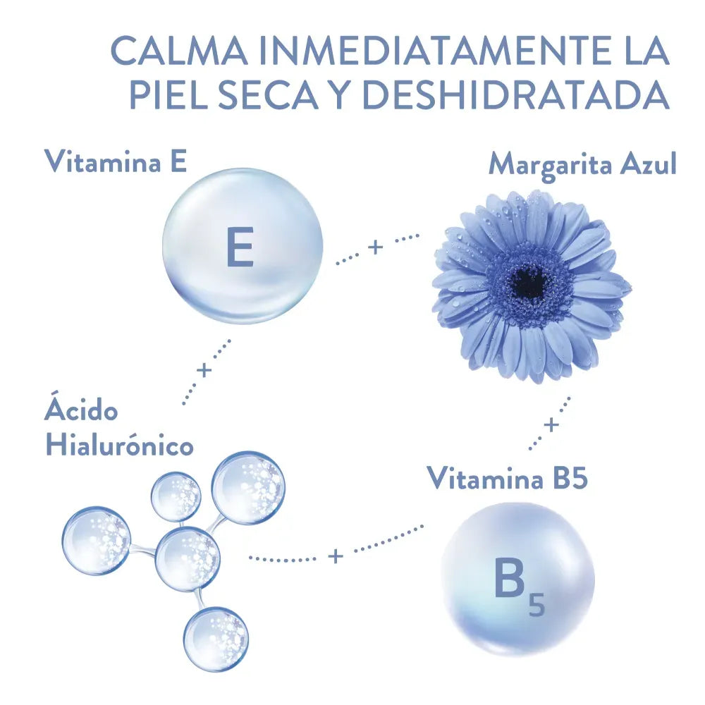 Cetaphil Optimal Hydration Sérum Contorno de Ojos Refrescante x15ml
