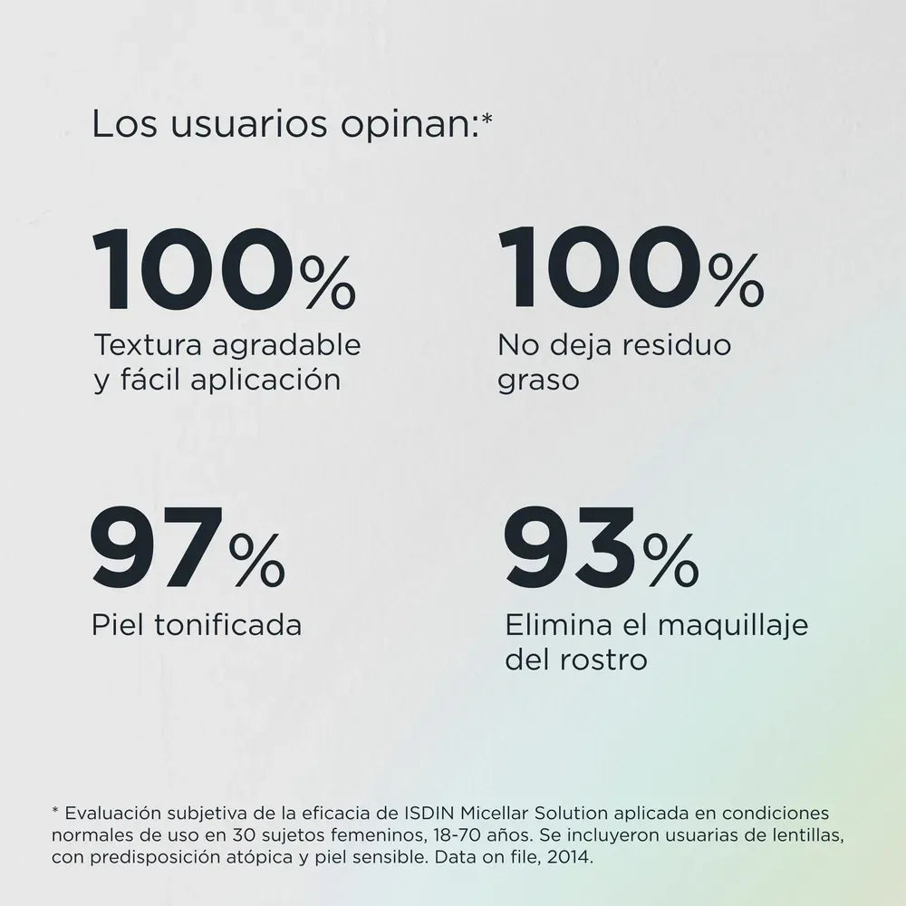Isdin Solución Micelar 4 en 1 x400ml