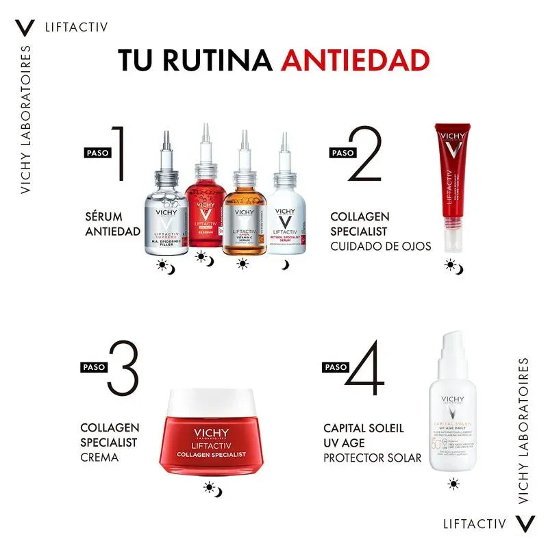 Vichy Liftactiv Collagen Specialist Contorno de Ojos x15ml
