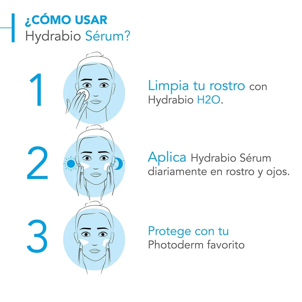 Bioderma Hydrabio Sérum Concentrado Hidratante x40ml