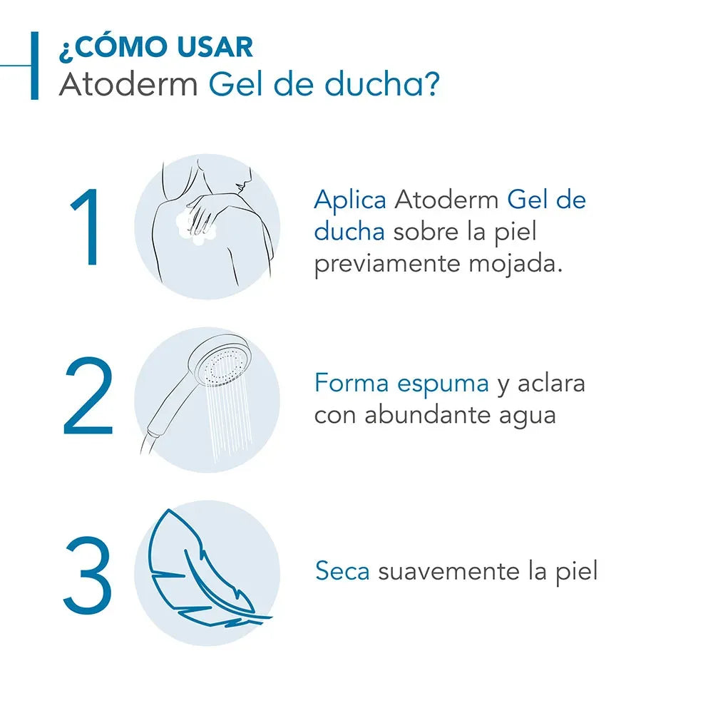 Bioderma Atoderm Gel de Ducha x1lt