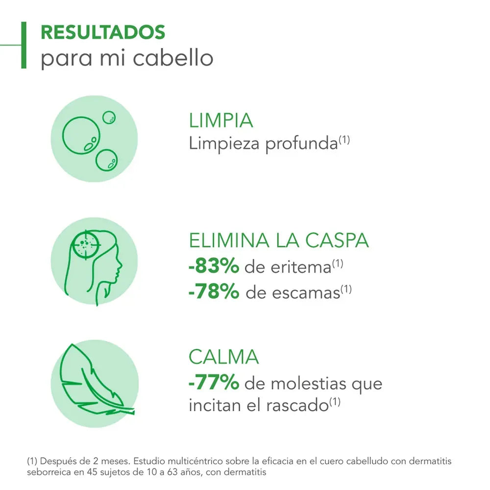 Bioderma Nodé DS+ Champú Anticaspa x125ml