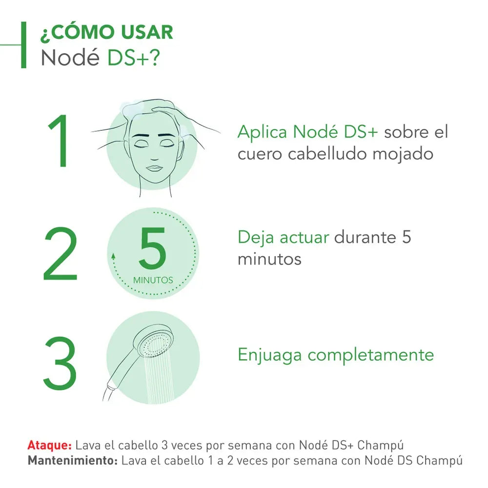 Bioderma Nodé DS+ Champú Anticaspa x125ml