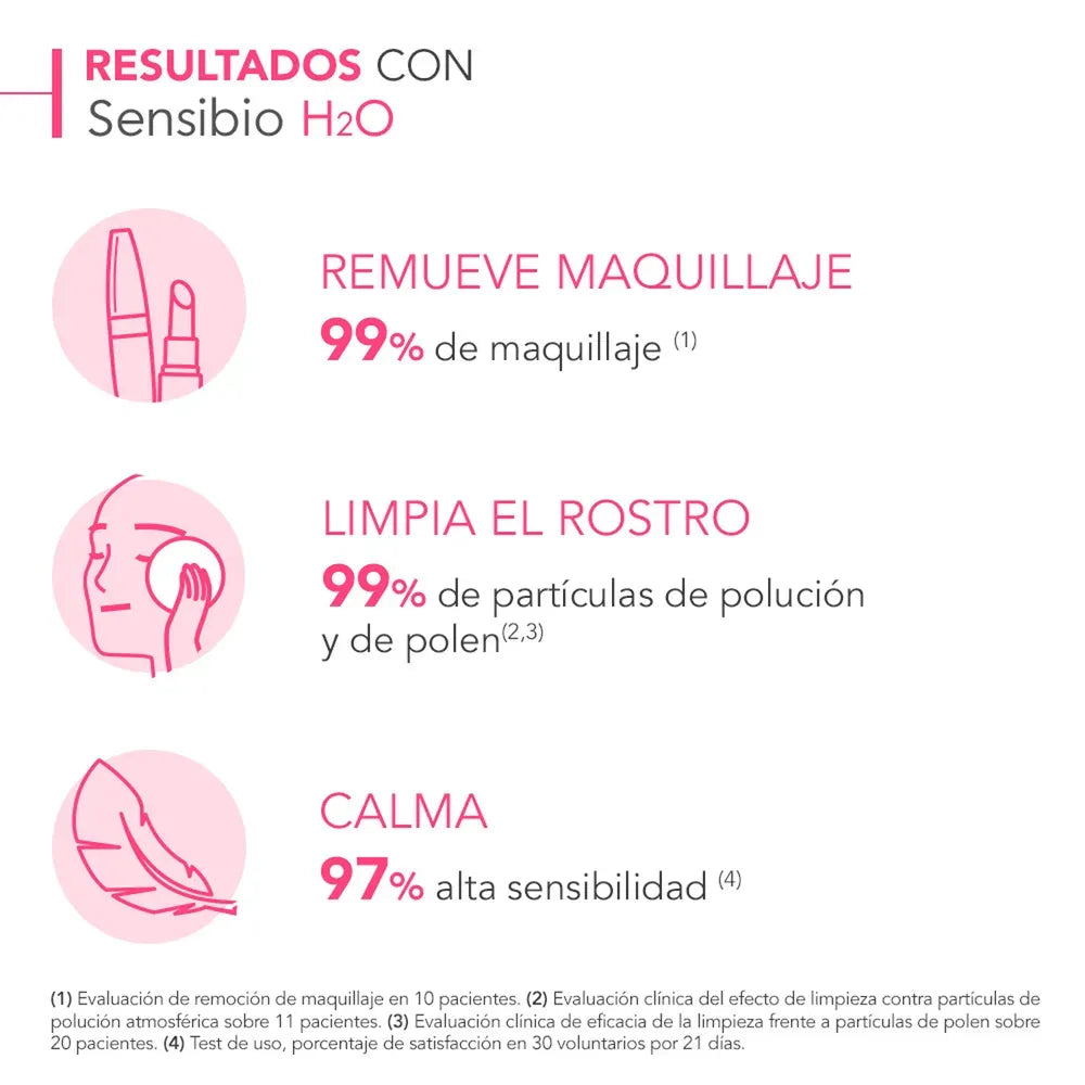 Bioderma Sensibio H2O Agua Micelar Calmante x100ml