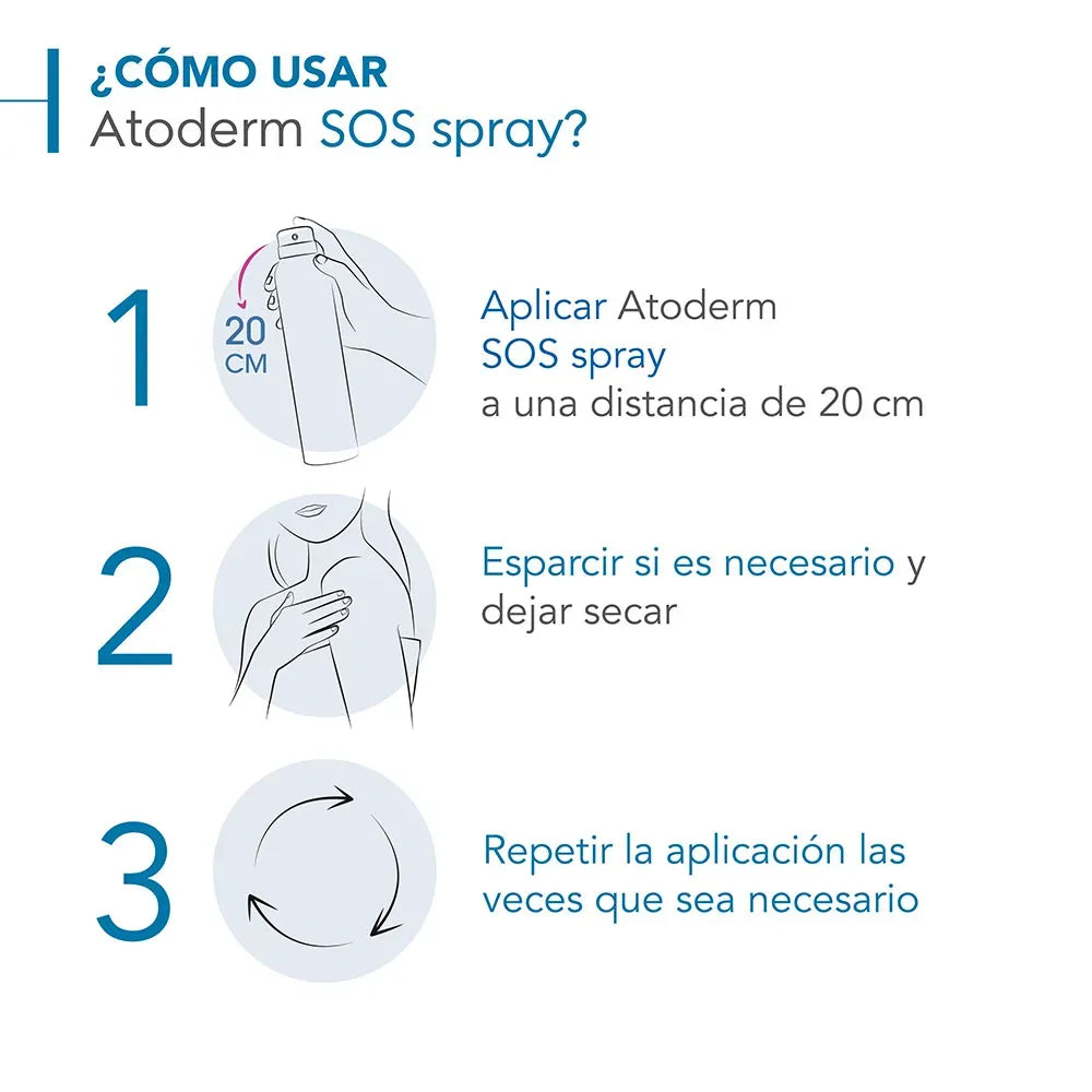 Bioderma Atoderm SOS Spray Calmante x200ml