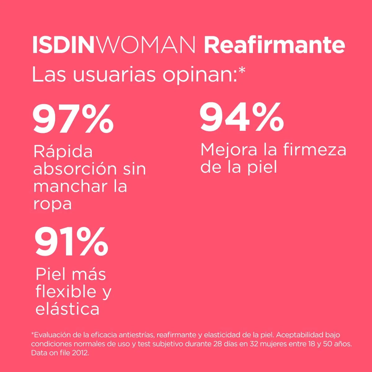 Isdin Woman Crema Reafirmante x200ml
