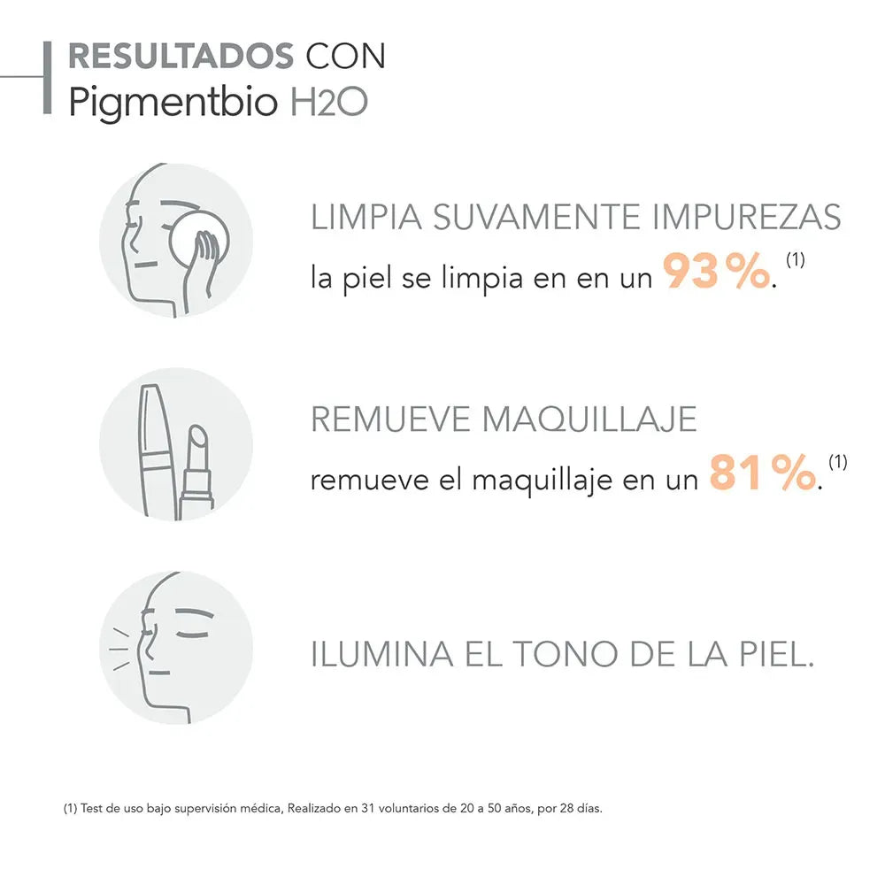 Bioderma Pigmentbio H2O Agua Micelar Iluminadora x250ml