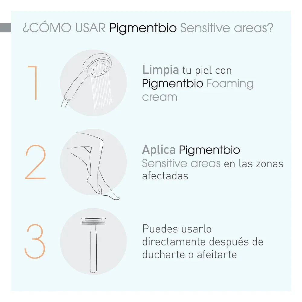 Bioderma Pigmentbio Crema Aclarante Áreas Sensibles x75ml
