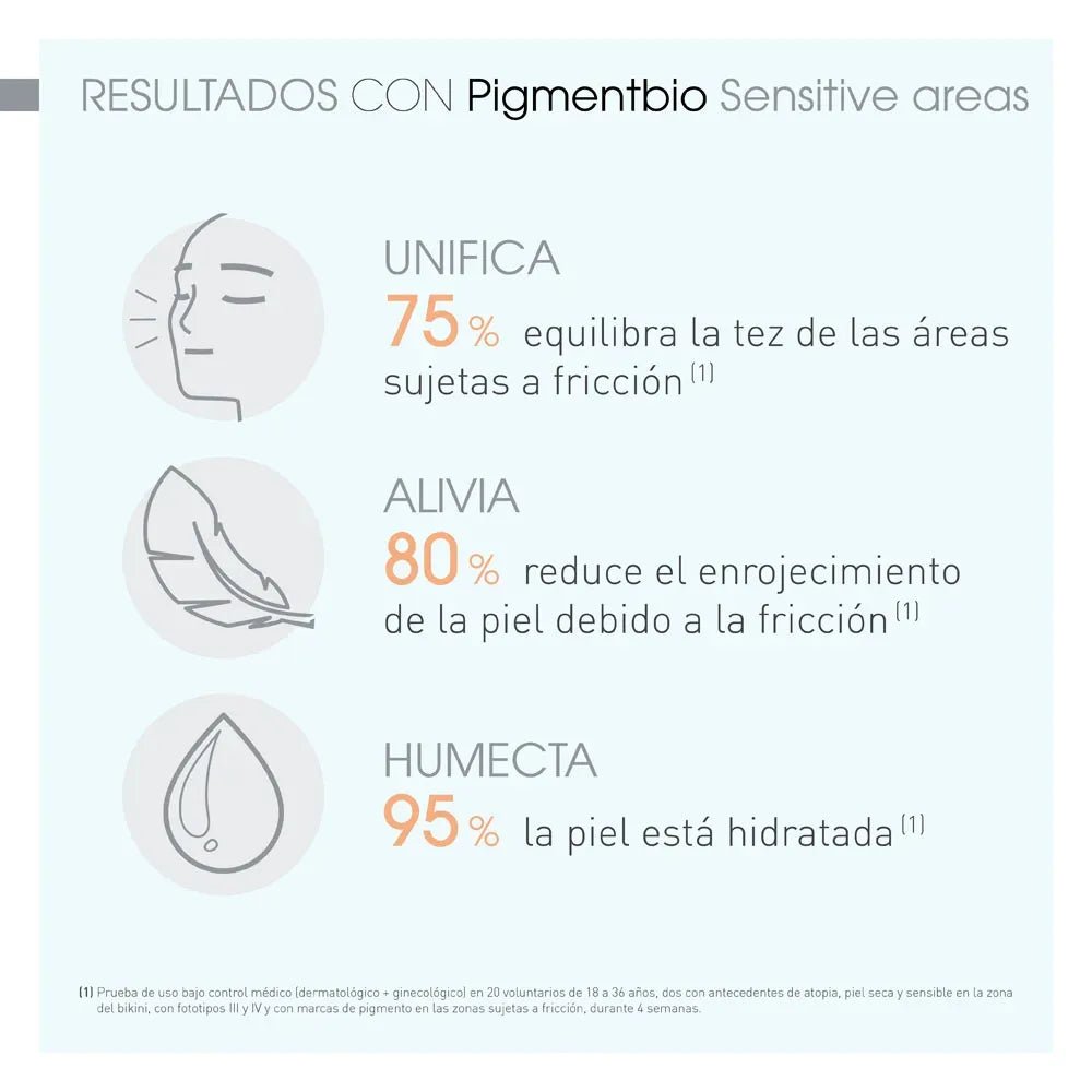 Bioderma Pigmentbio Crema Aclarante Áreas Sensibles x75ml