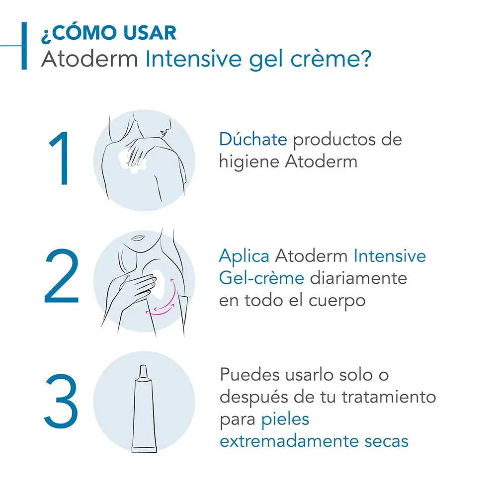 Bioderma Atoderm Intensive Gel-Crema Nutritiva x200ml