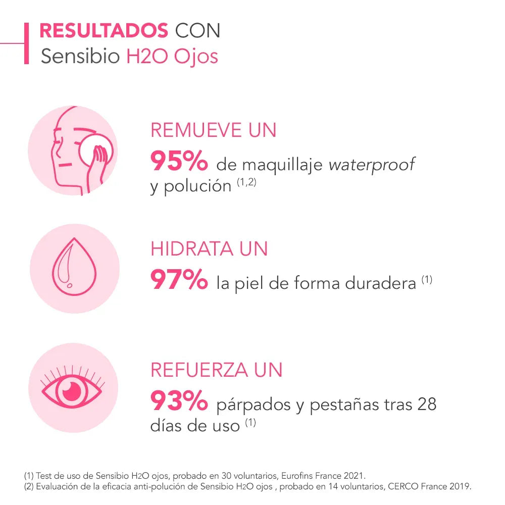 Bioderma Sensibio H2O Ojos Desmaquillante Bifásico x125ml