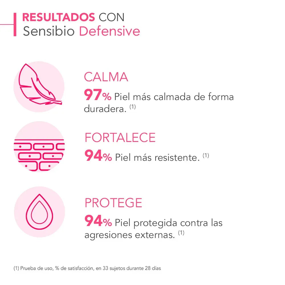 Bioderma Sensibio Defensive Crema Fortalecedora Cutánea x40ml