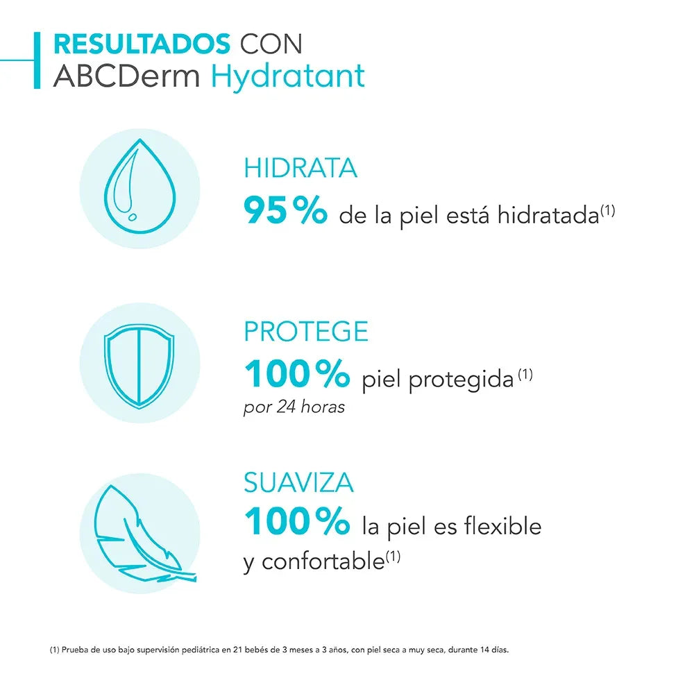 Bioderma ABCDerm Leche Hidratante Protectora para Bebés x500ml