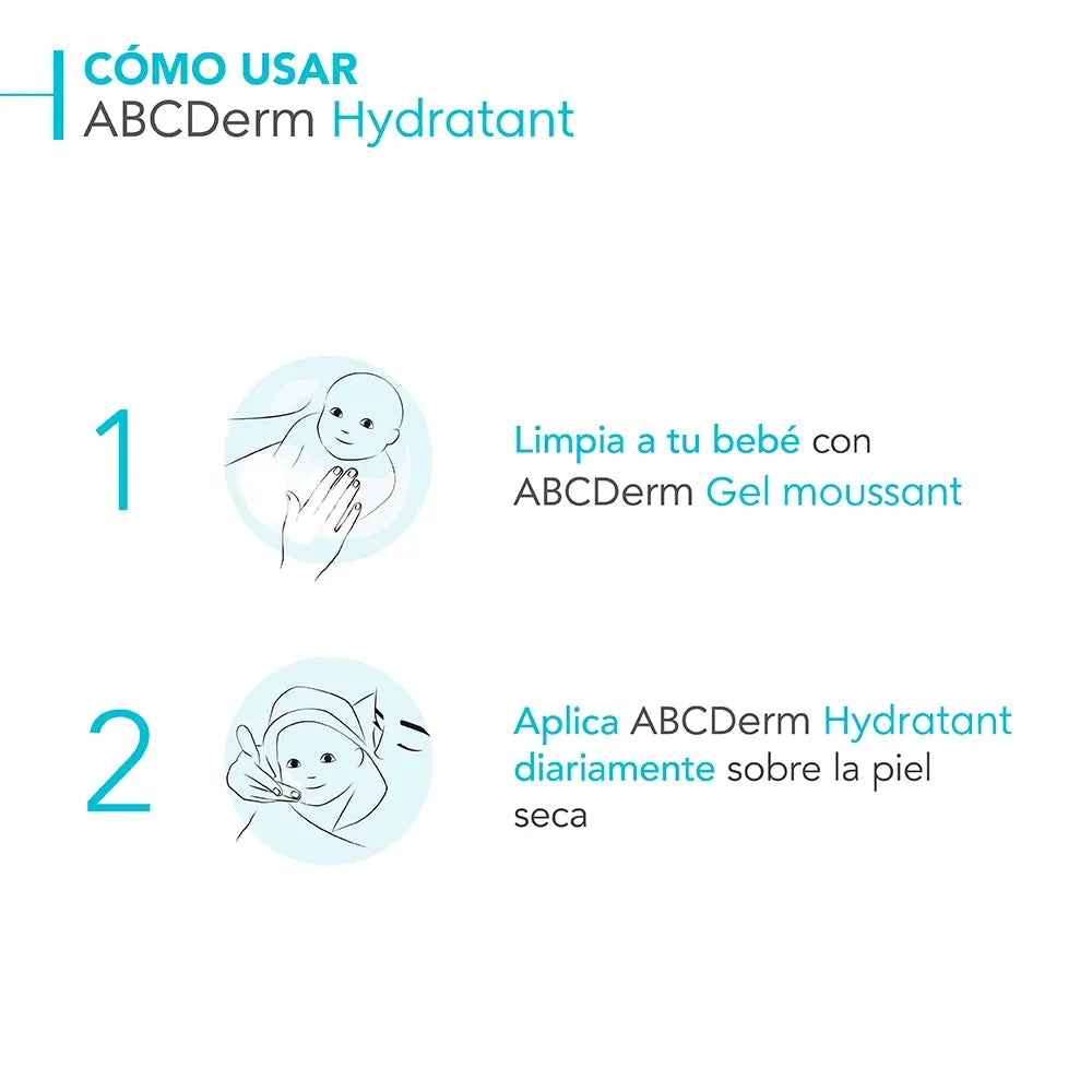 Bioderma ABCDerm Leche Hidratante Protectora para Bebés x500ml