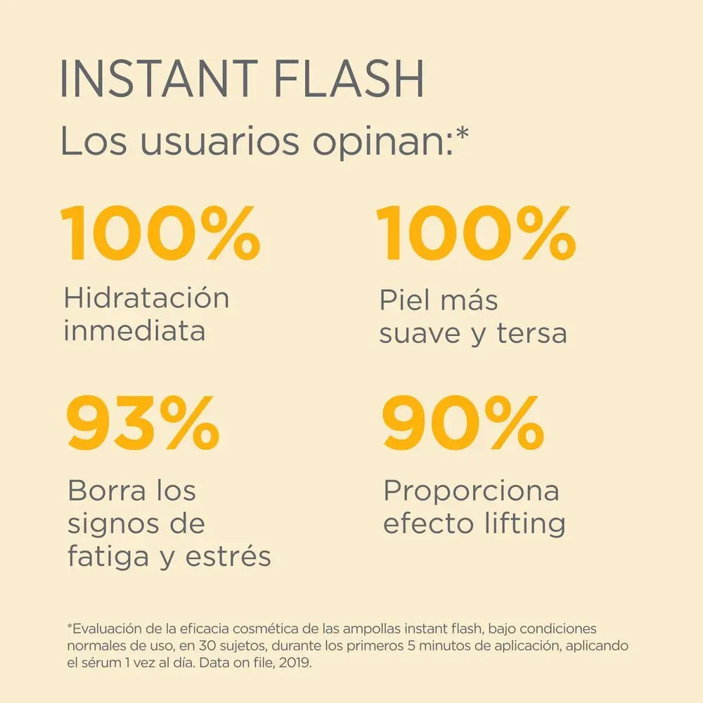 IsdinCeuticals Instant Flash Efecto Lifting x1 Ampolla de 2ml