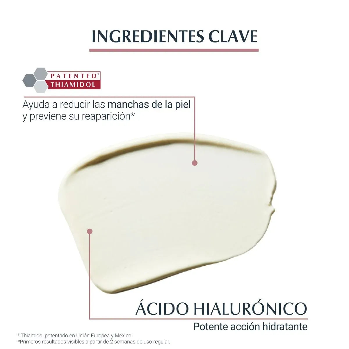 Eucerin Anti-Pigment Crema de Manos SPF30 75ml