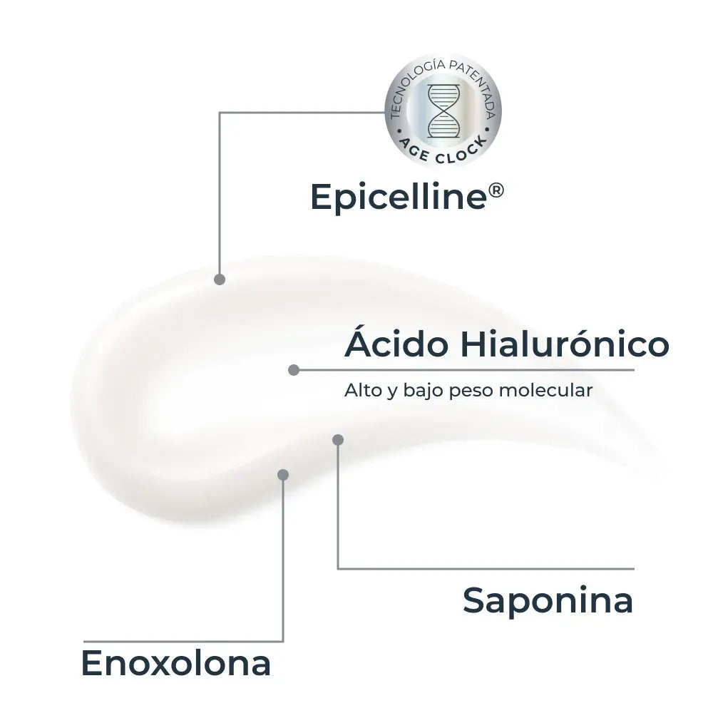 Serum Eucerin Antiedad Hyaluron filler Epigenetic