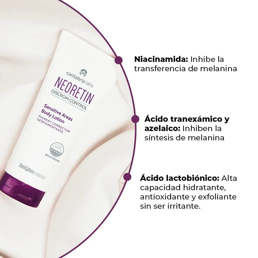 Neoretin Discrom Control Loción Corporal Despigmentante Áreas Sensibles x100ml