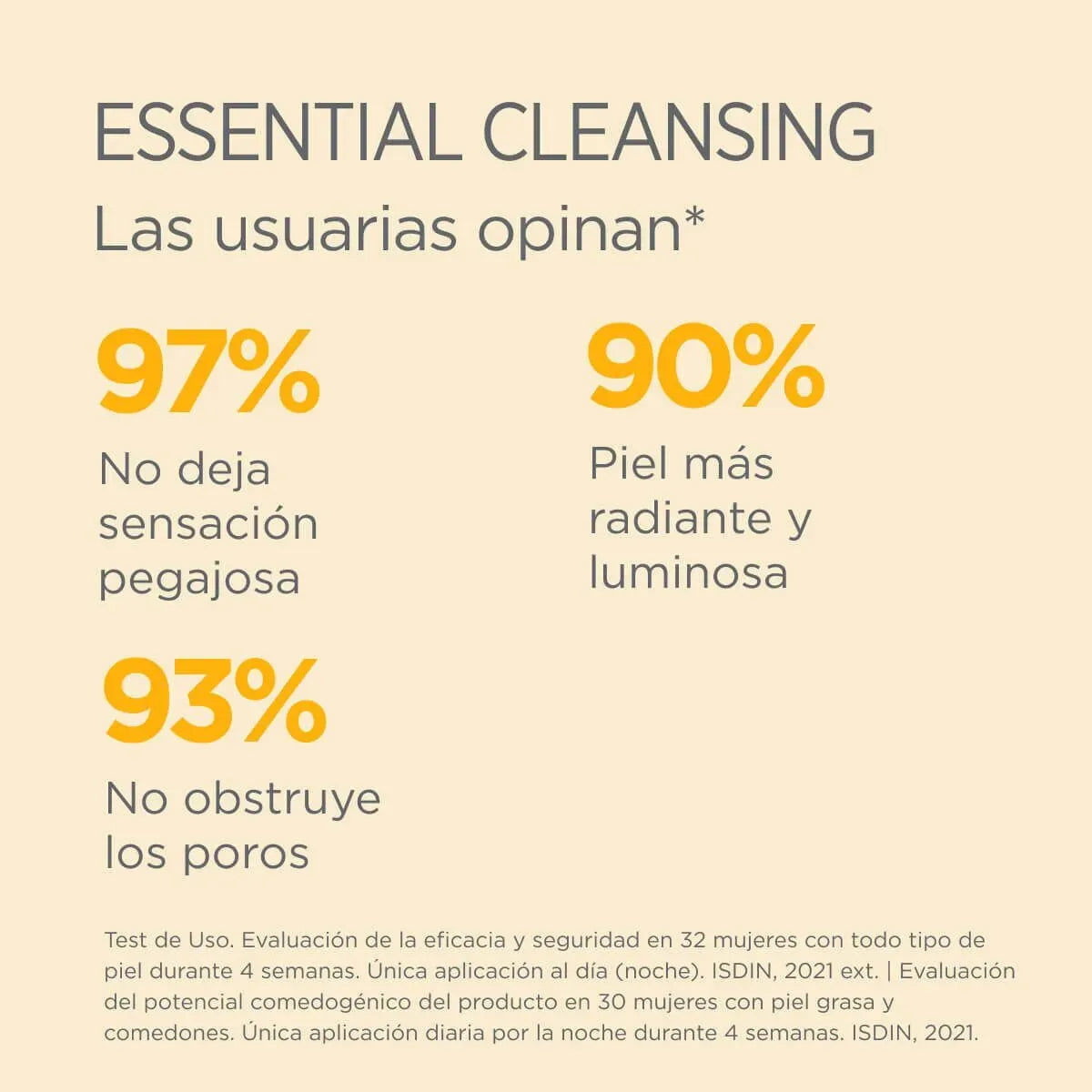 Isdinceutics Essential Cleansing Aceite Limpiador Facial x200ml
