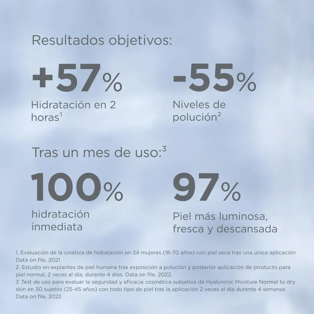 Isdinceutics Hyaluronic Moisture Crema Hidratante Piel Normal a Seca x50g