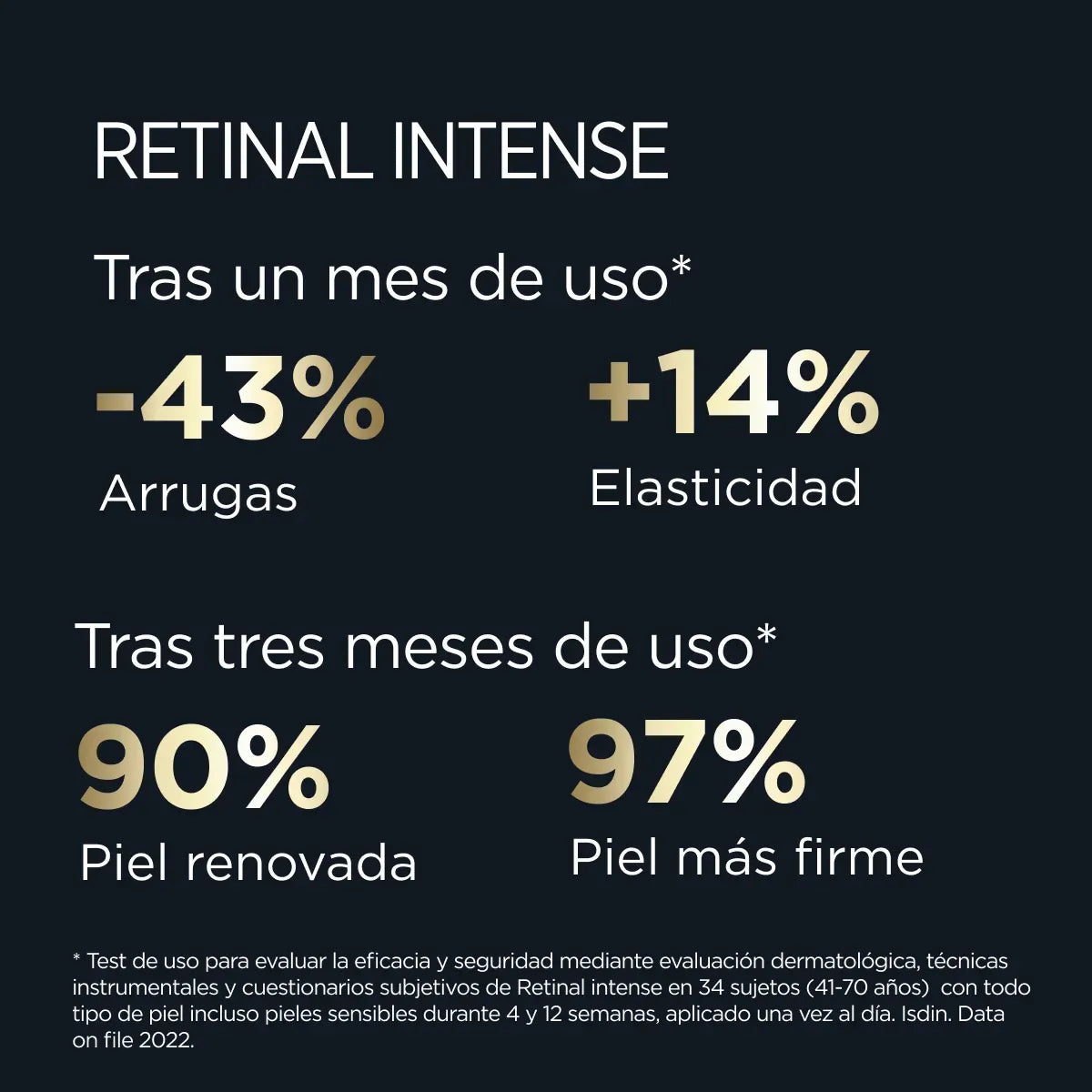Isdinceutics Retinal Intense Sérum Antiarrugas x50ml