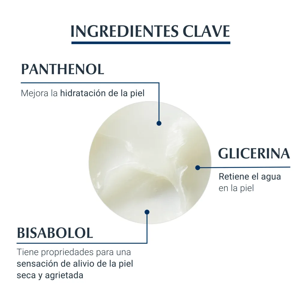 Eucerin Aquaphor Pomada Reparadora x80g