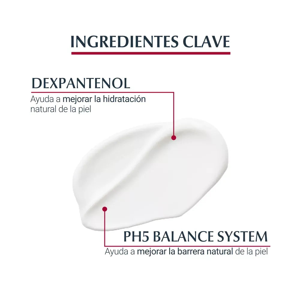 Eucerin Ph5 Loción corporal hidratante 250ML