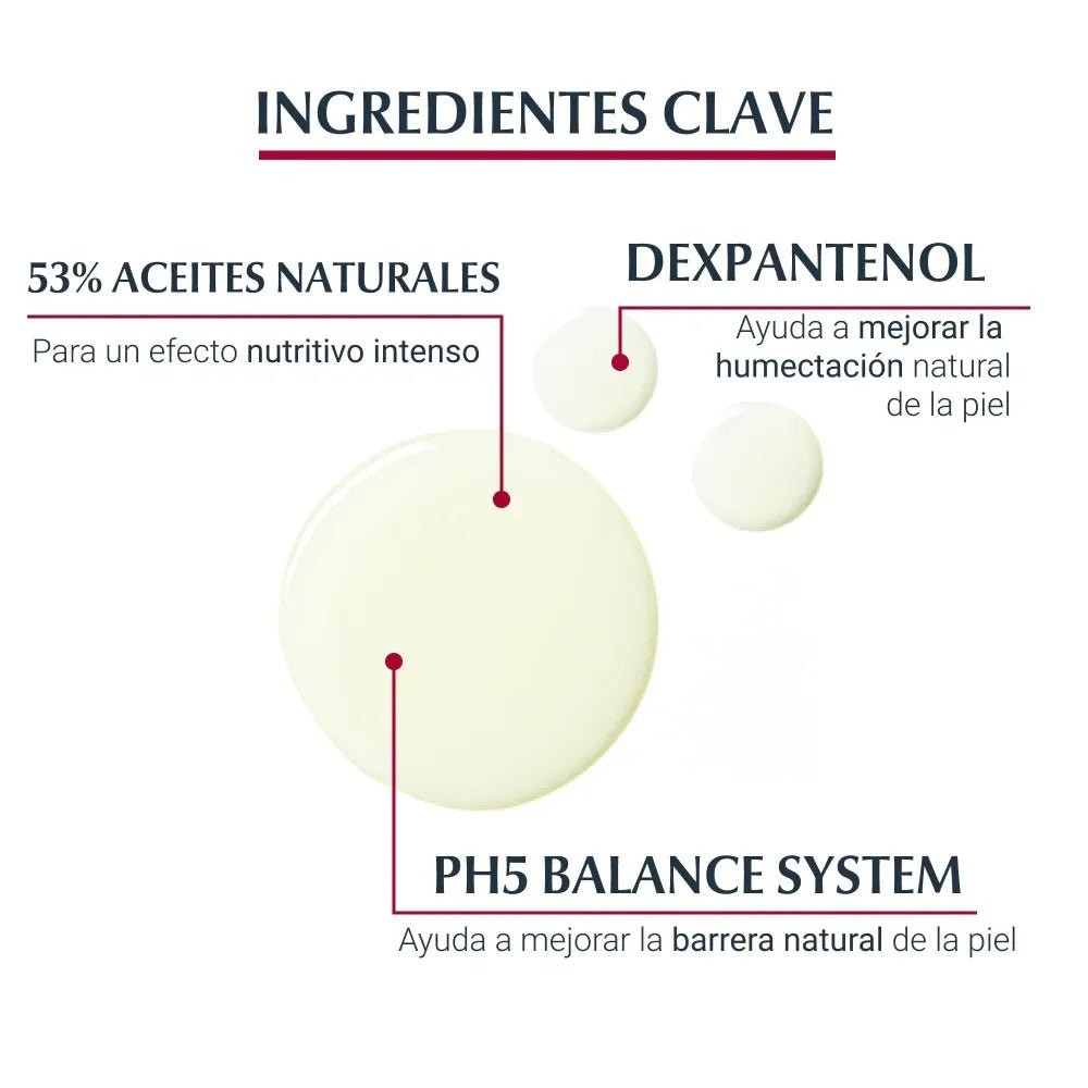 Aceite y gel de ducha Eucerin pH5 de 400ml - TIENDA PIEL