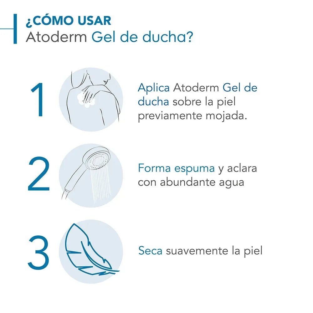 Bioderma Atoderm Gel de Ducha x1lt - TIENDA PIEL