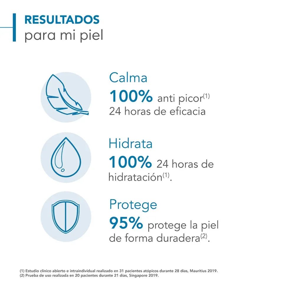 Bioderma Atoderm Intensive Gel - Crema Nutritiva x200ml - TIENDA PIEL