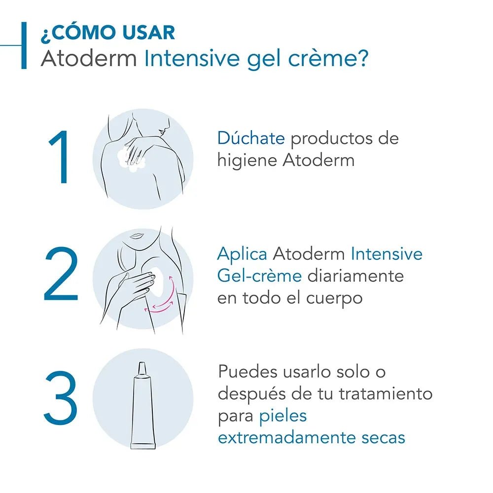 Bioderma Atoderm Intensive Gel - Crema Nutritiva x200ml - TIENDA PIEL