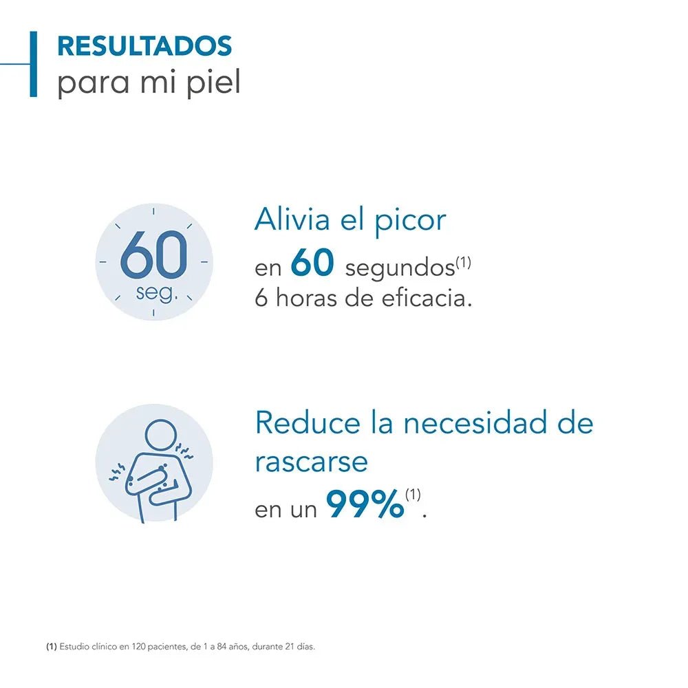 Bioderma Atoderm SOS Spray Calmante x200ml - TIENDA PIEL