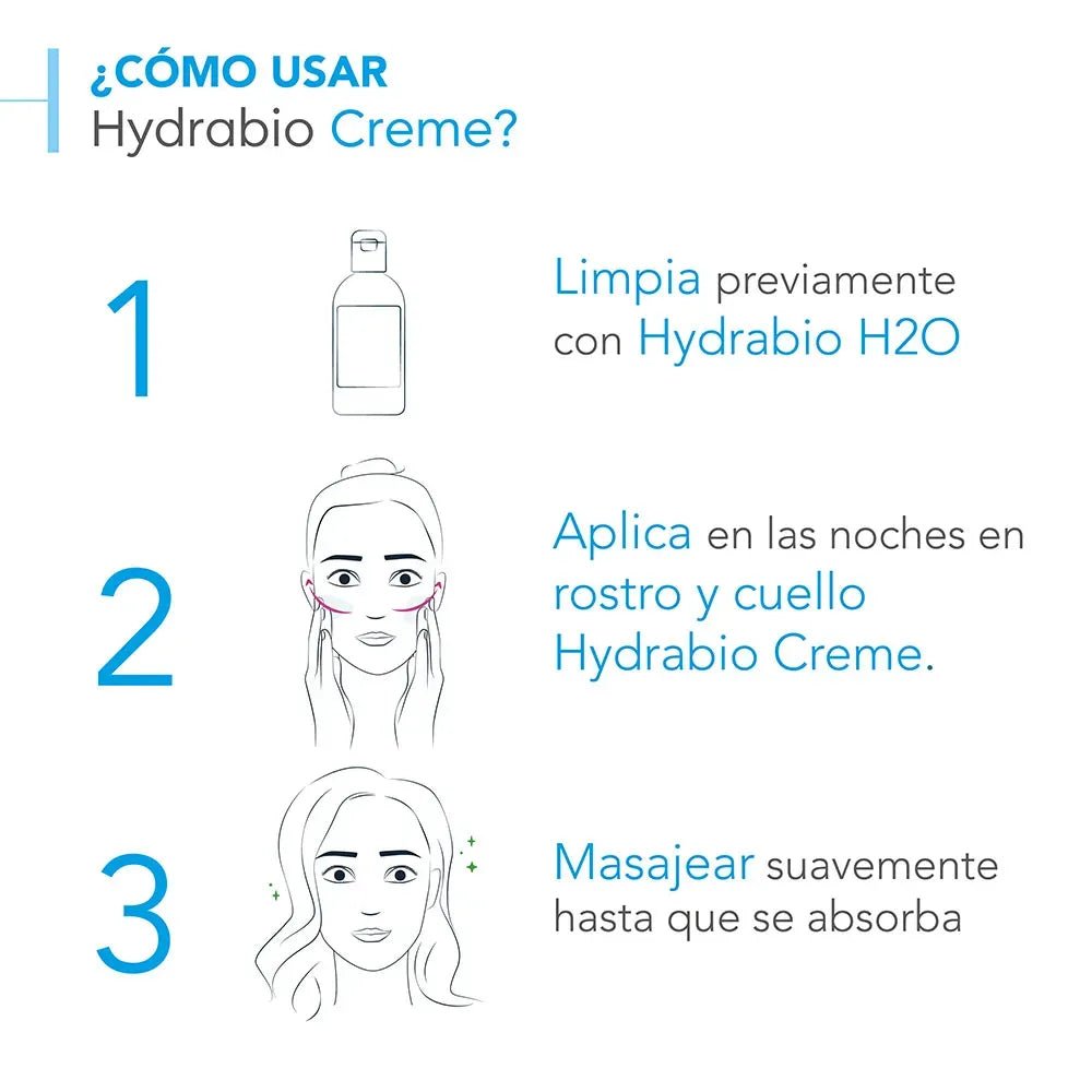 Bioderma Hydrabio Crema Hidratante x50ml - TIENDA PIEL