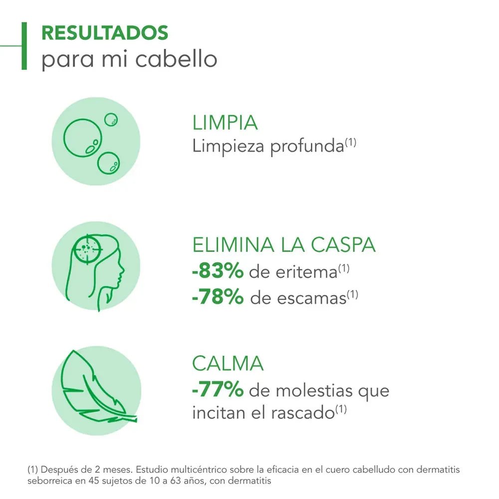 Bioderma Nodé DS+ Champú Anticaspa x125ml - TIENDA PIEL