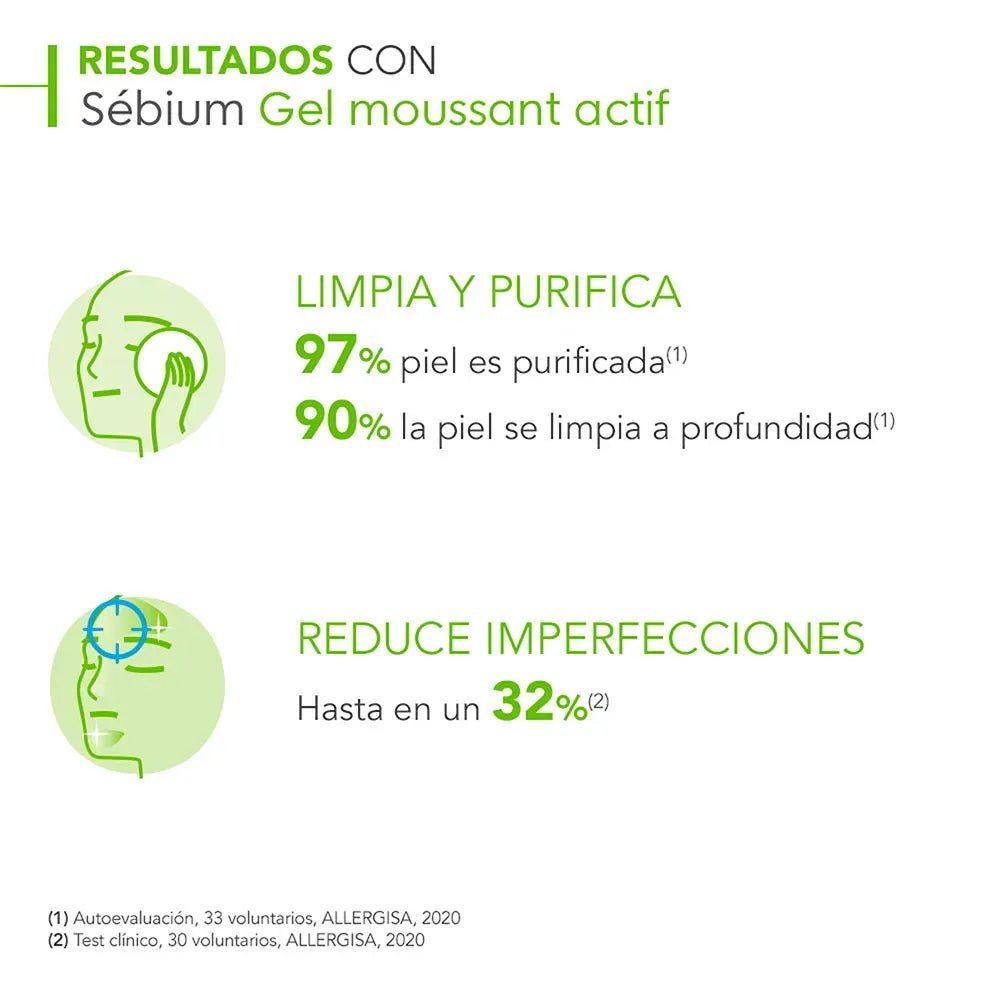 Bioderma Sébium Actif Gel Limpiador Espumoso x200ml - TIENDA PIEL