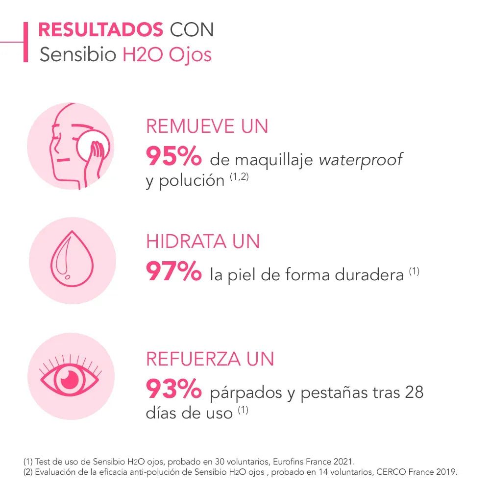 Bioderma Sensibio H2O Ojos Desmaquillante Bifásico x125ml - TIENDA PIEL