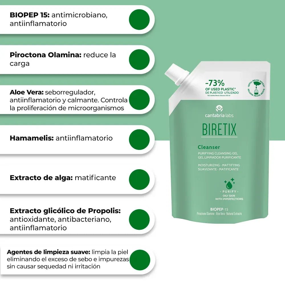 Biretix Cleanser Gel Limpiador Purificante Refill x400ml - TIENDA PIEL