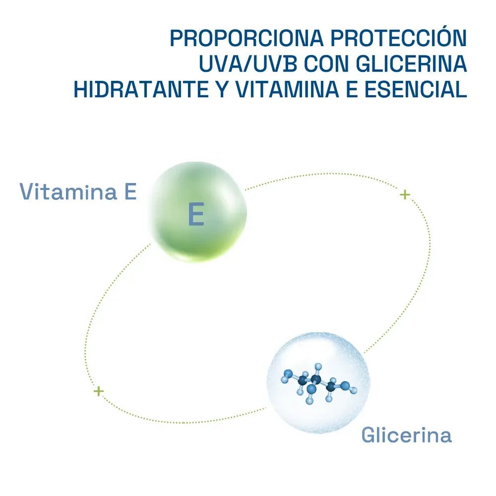 Cetaphil Hidratante Facial Uso Diario SPF50+ x50ml - TIENDA PIEL