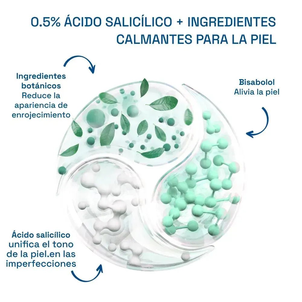 Cetaphil Oil Control Hidratante Facial Antimanchas x100ml - TIENDA PIEL