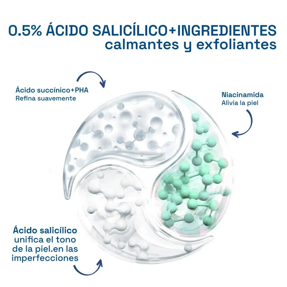 Cetaphil Oil Control Sérum Facial Triple Acción Anti - Imperfecciones x30ml - TIENDA PIEL