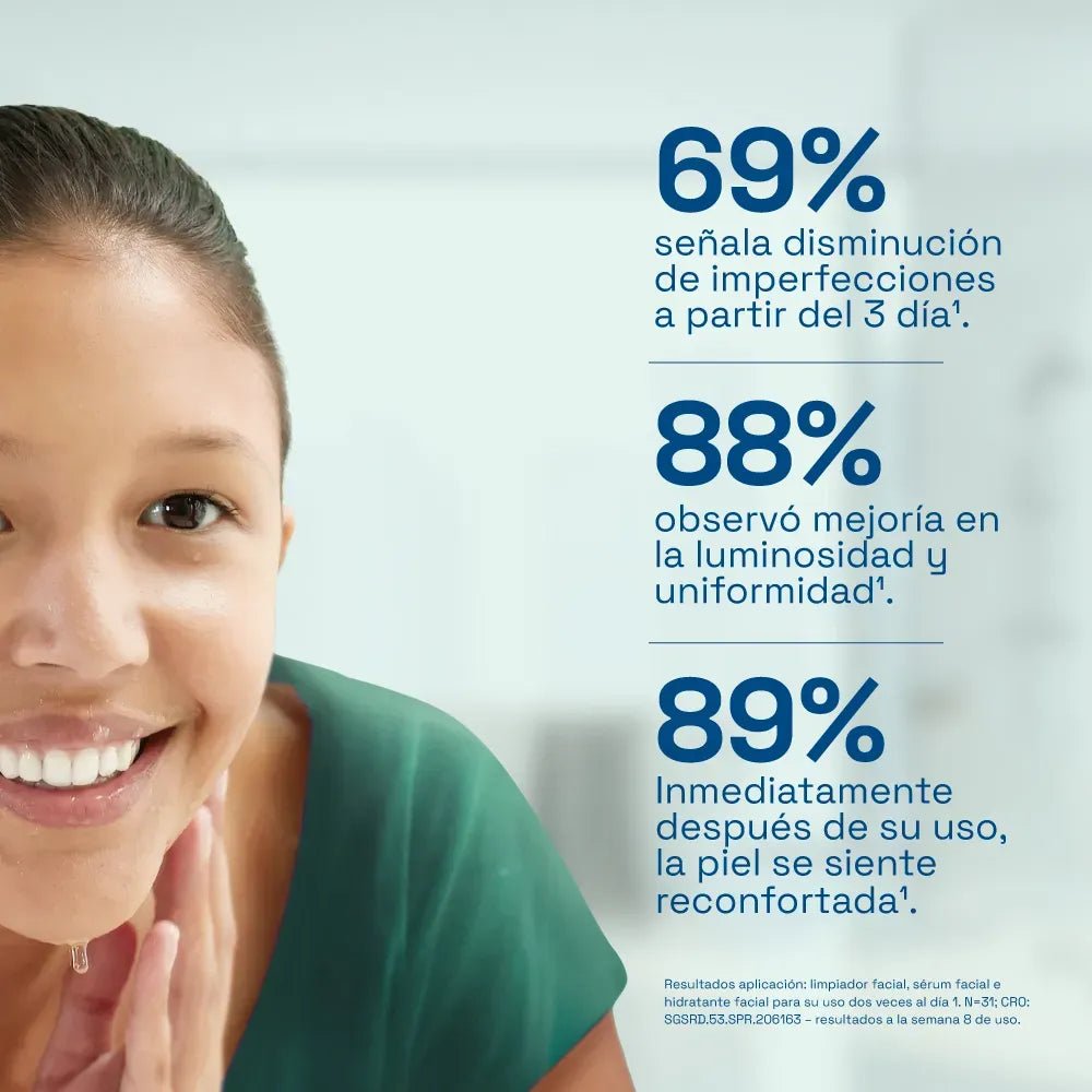 Cetaphil Oil Control Sérum Facial Triple Acción Anti - Imperfecciones x30ml - TIENDA PIEL