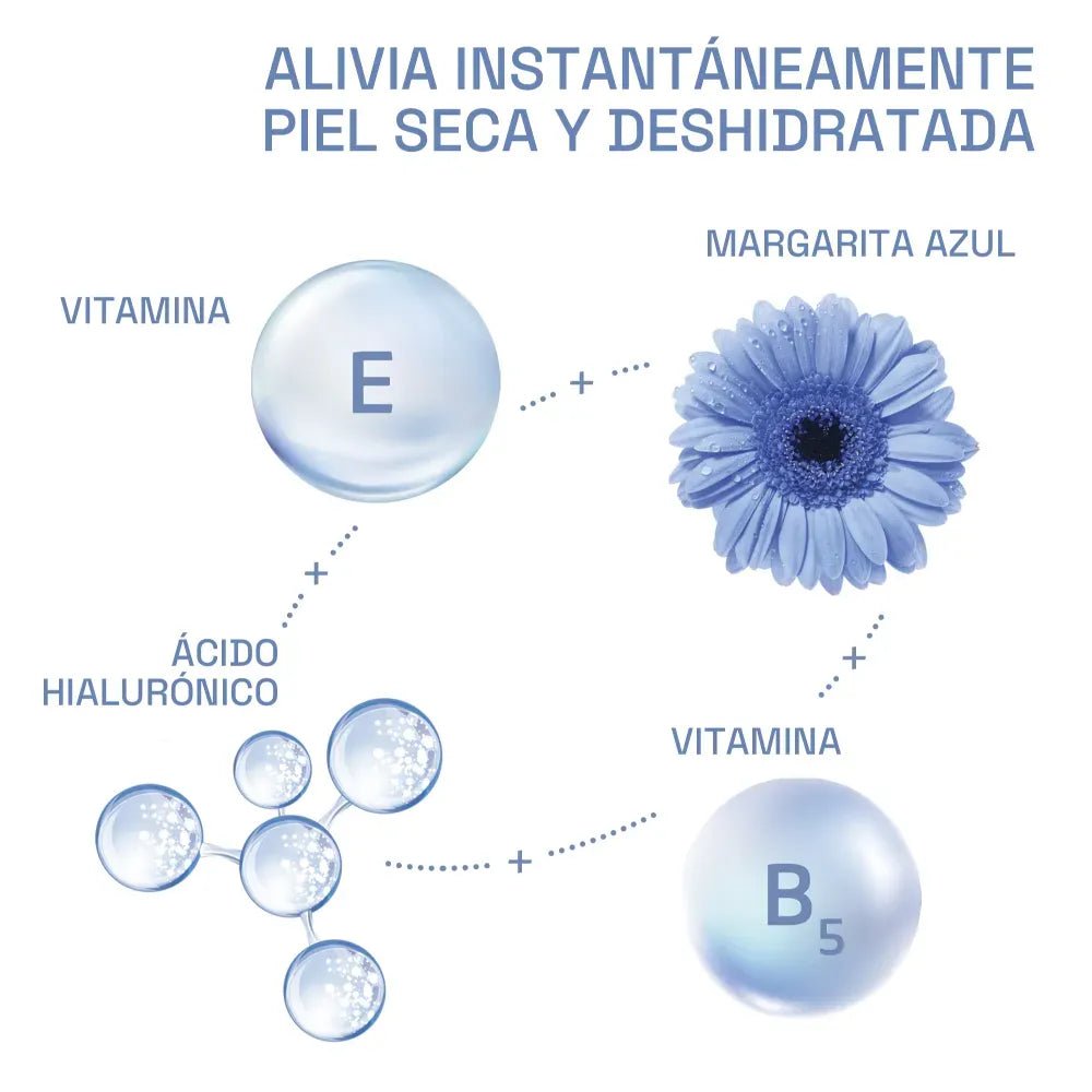 Cetaphil Optimal Hydration Sérum Hidratante Facial x30ml - TIENDA PIEL