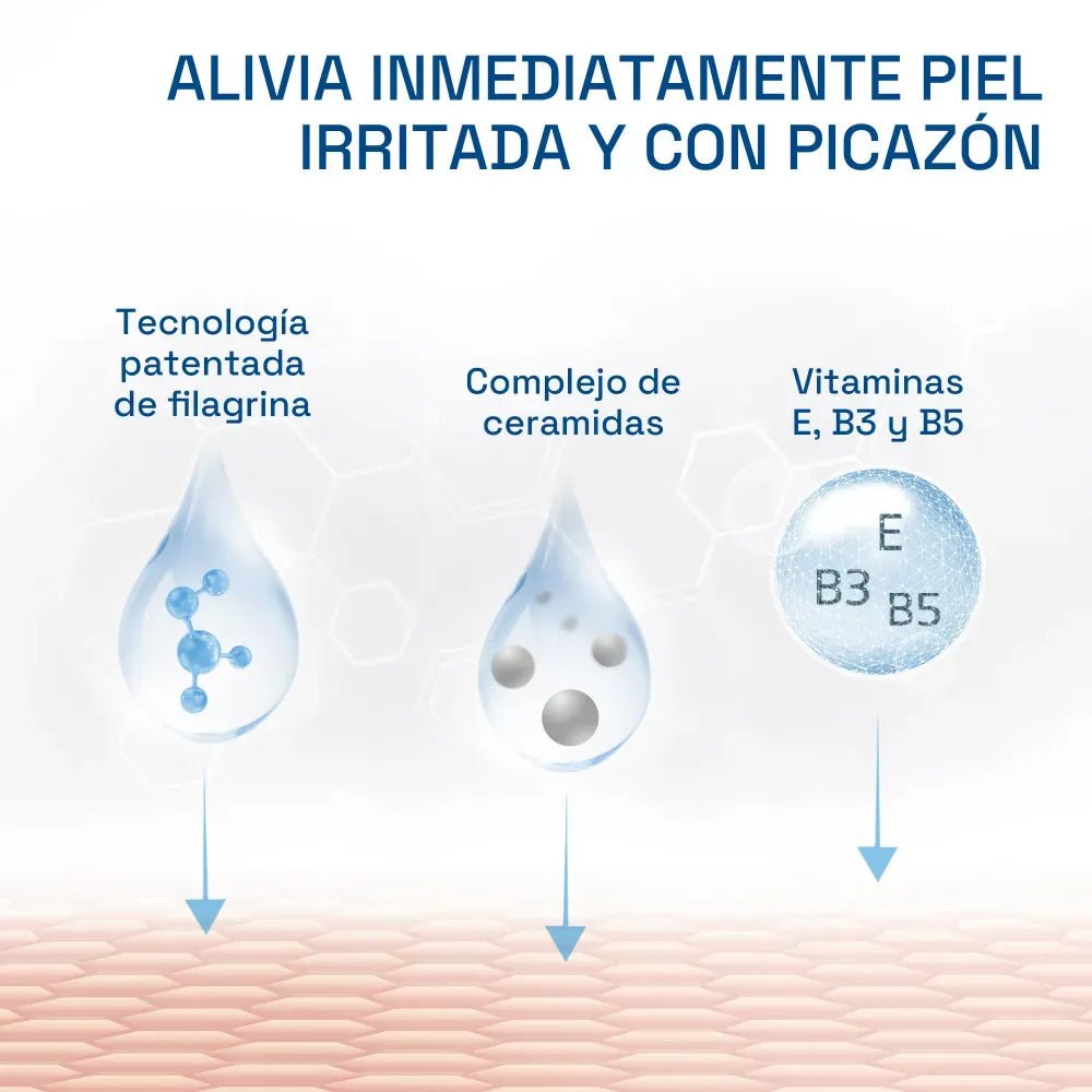 Cetaphil Pro AD Control Hidratante Corporal Restaurador x295ml - TIENDA PIEL