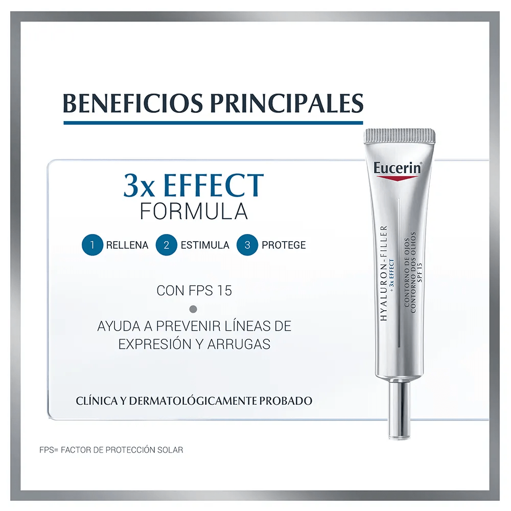 Contorno de ojos Eucerin Hyaluron Filler SPF15 de 15ml - TIENDA PIEL