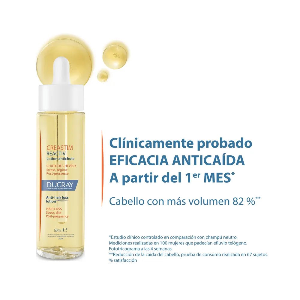 Ducray Creastim Reactiv Loción Anticaída x60ml - TIENDA PIEL