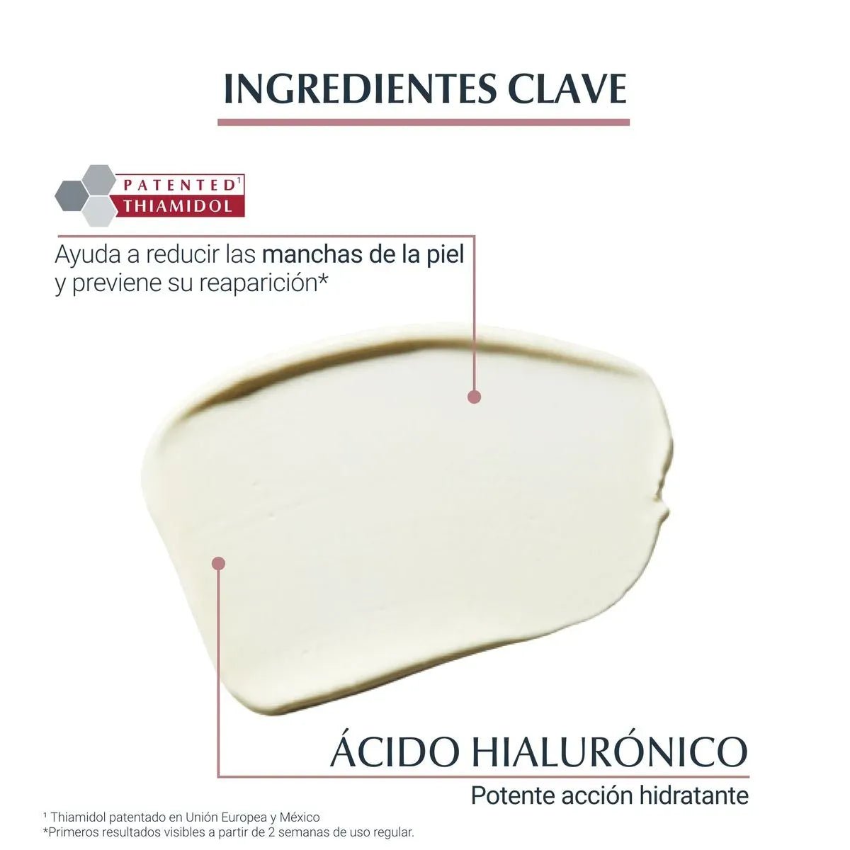 Eucerin Anti - Pigment Crema de Manos SPF30 75ml - TIENDA PIEL